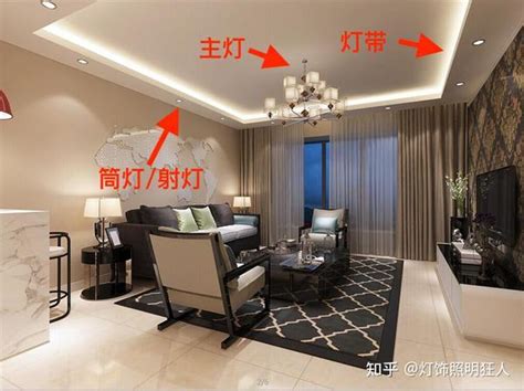 客厅灯具|全屋灯光——客厅灯光布置全攻略